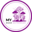 mymushrooms.com.br